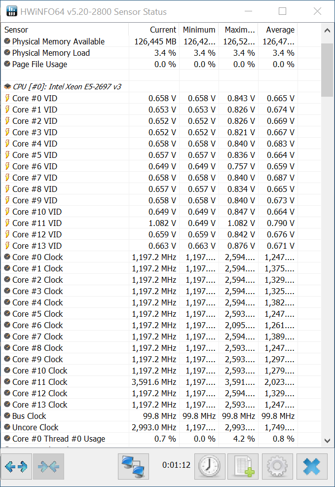 Hwinfosinglethread36.PNG