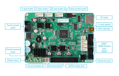 creality-v241-motherboard.jpg.png