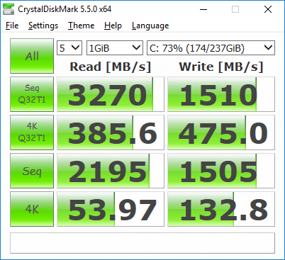 sm920c