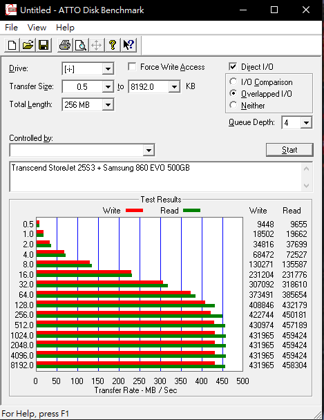 Transcend StoreJet 25S3 + Samsung 860 EVO 500GB.png