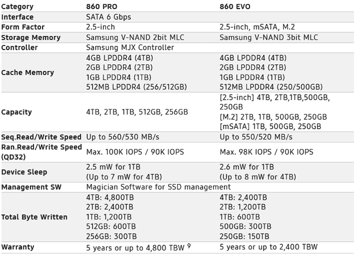 ssd.png