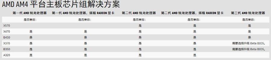 AMD4.jpg
